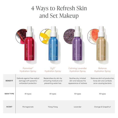 jane iredale D2O Hydration Spray Refill, 9.5 Fl Oz