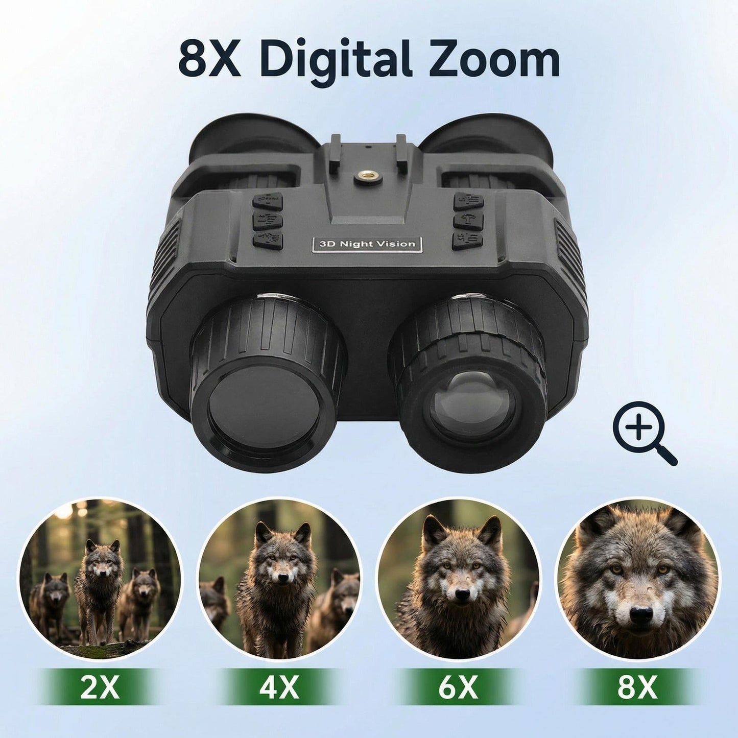 Night Vision Goggles，Qpingan 4K HD Infrared Tactical Night Vision Binoculars for Adults with Head Mounted Dual 1.4" Screen 8X Digital Zoom 3000mAh Battery 32G Card for Outdoor Activities Gifts for Men