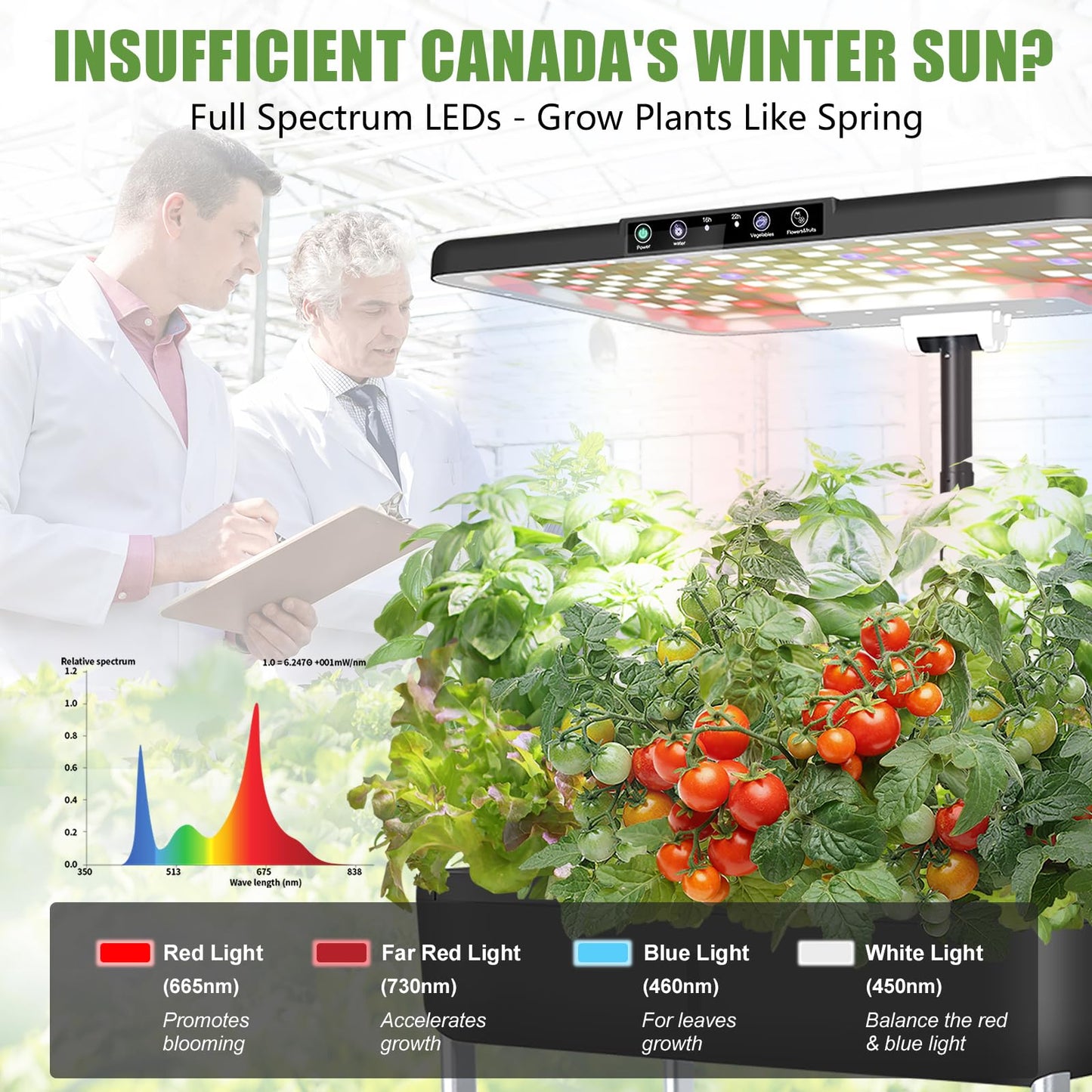 DRYADES 44-Pod Indoor Hydroponic Growing System + 3 Free Seeds Starter Kit (Lettuce, Salad Mixed, Basil Seeds) – Dual 53W Full-Spectrum LED, 10-L Water Tank, 2-Tier Grow Pods (44 Pods)