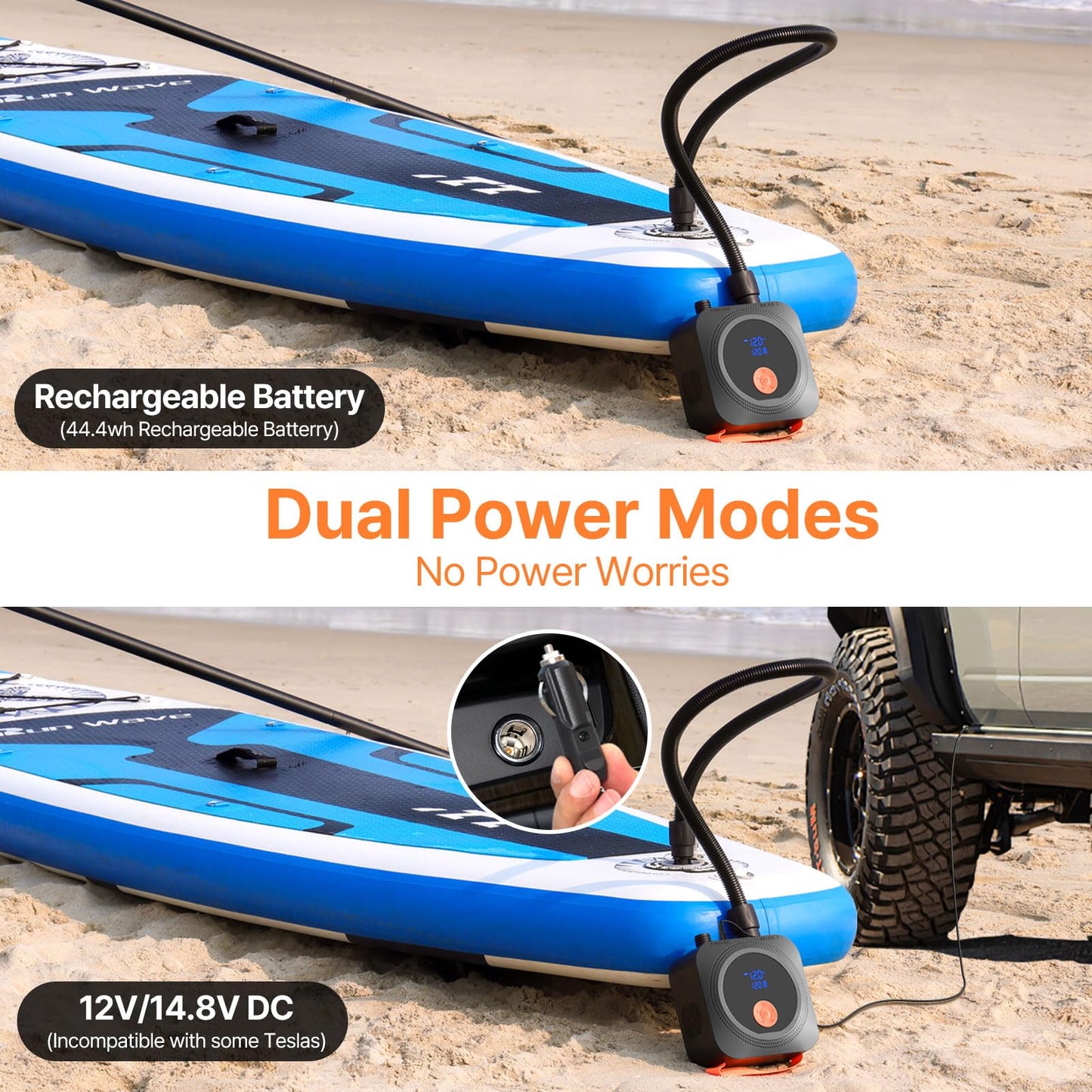 Electric Paddle Board Pump, 12000mAh Rechargeable SUP Pump 22PSI High Pressure with 12V DC Car Adapter, Dual-Stage Inflation&Deflation, Portable Air Pump with 7 Nozzles for SUP, Inflatable Kayak, Boat