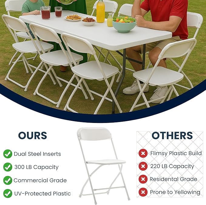 BTEXPERT® Set of 8, White Plastic Folding Chair Steel Frame Commercial High Capacity Event Chair Lightweight Set for Office Wedding Party Picnic Kitchen Dining Church School