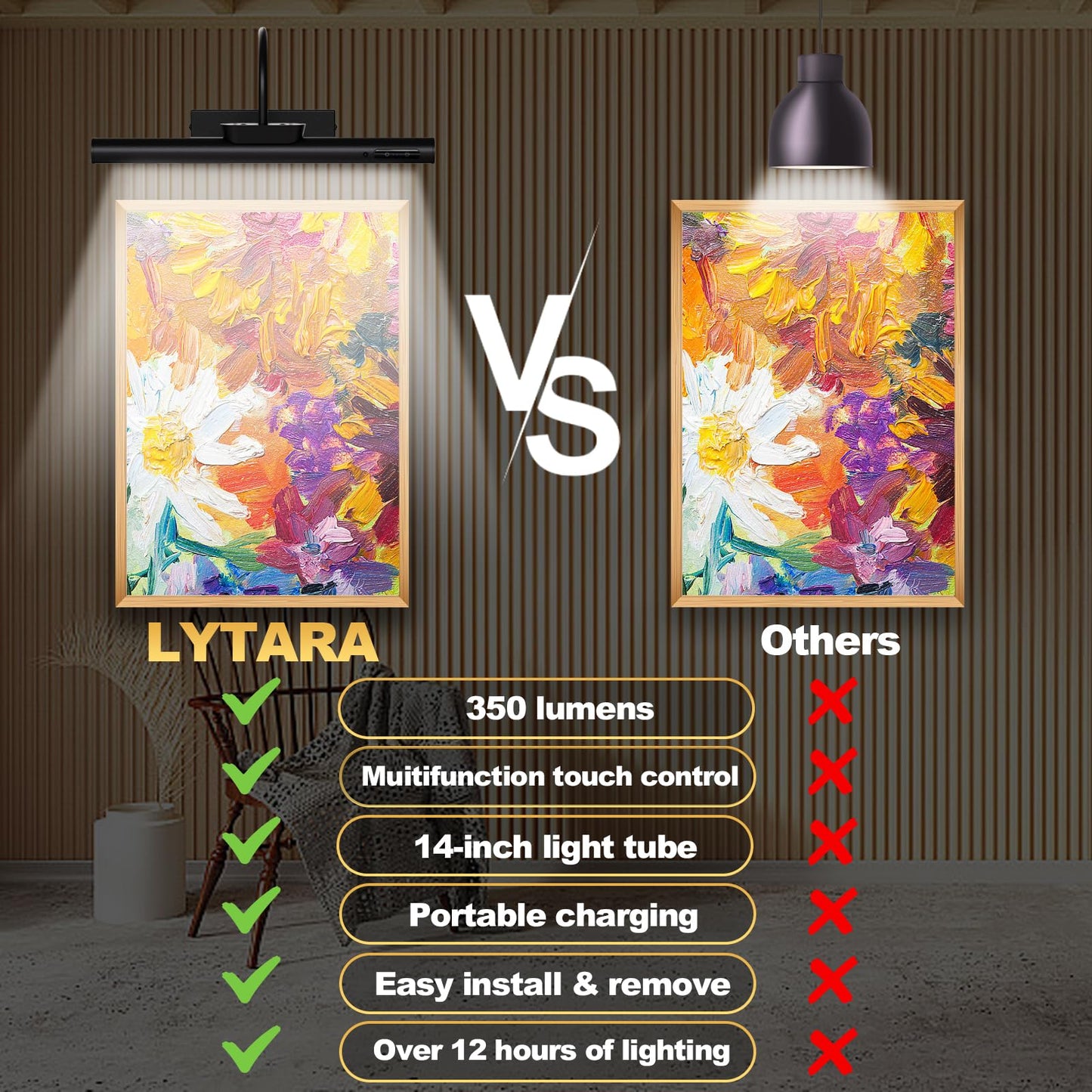LYTARA Dimmable Cordless Picture Light with Controller and Timer, Rechargeable Battery Wall Sconce for Wall Pictures, Gallery Artwork, Paintings, Portraits, Dartboards (Black)