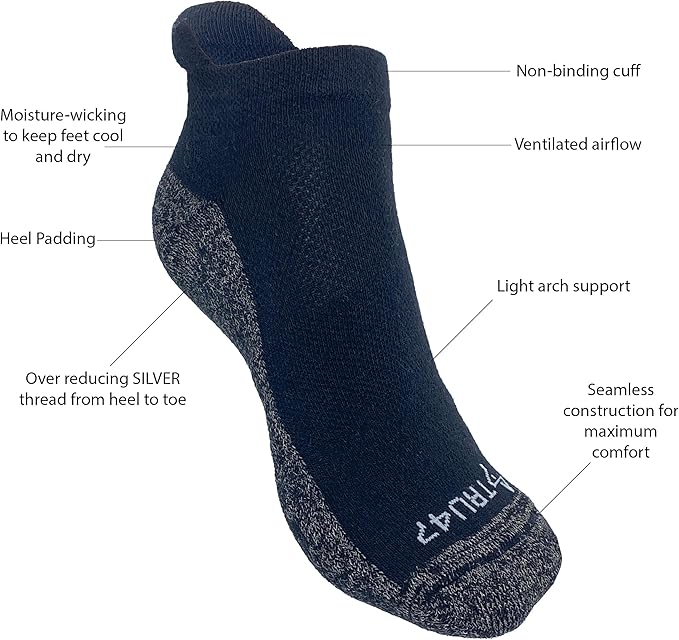 TRU47 Grounding & Earthing Products | Grounding Socks | Socks Made With 99.99% Pure Silver Thread