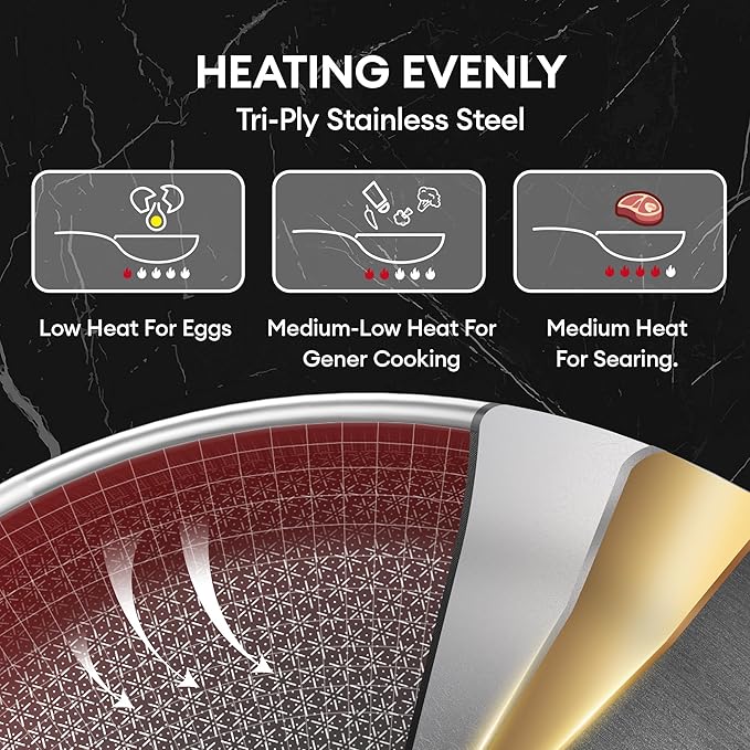 COOKER KING Stainless Steel 7PCS Cookware Set, Pots and Pans Set, Non Stick, Frying Pans, Saucepans & Stock Pot with Lid, Non-Toxic, Induction, Oven, Dishwasher Safe