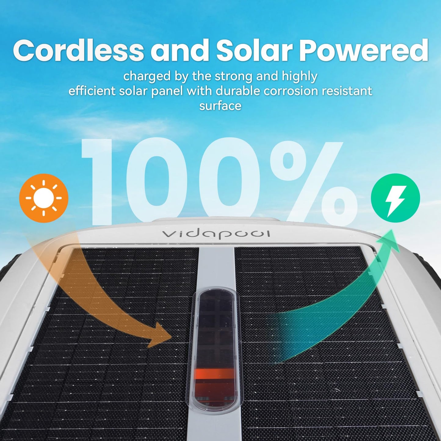 Vidapool Solar Pool Skimmer Robot, Automatic Pool Surface Skimmer Cleaner, Dual Mode Solar Powered Pool Skimmer with Obstacle Avoidance, Day & Night Cleaning for All Swimming Pools-White