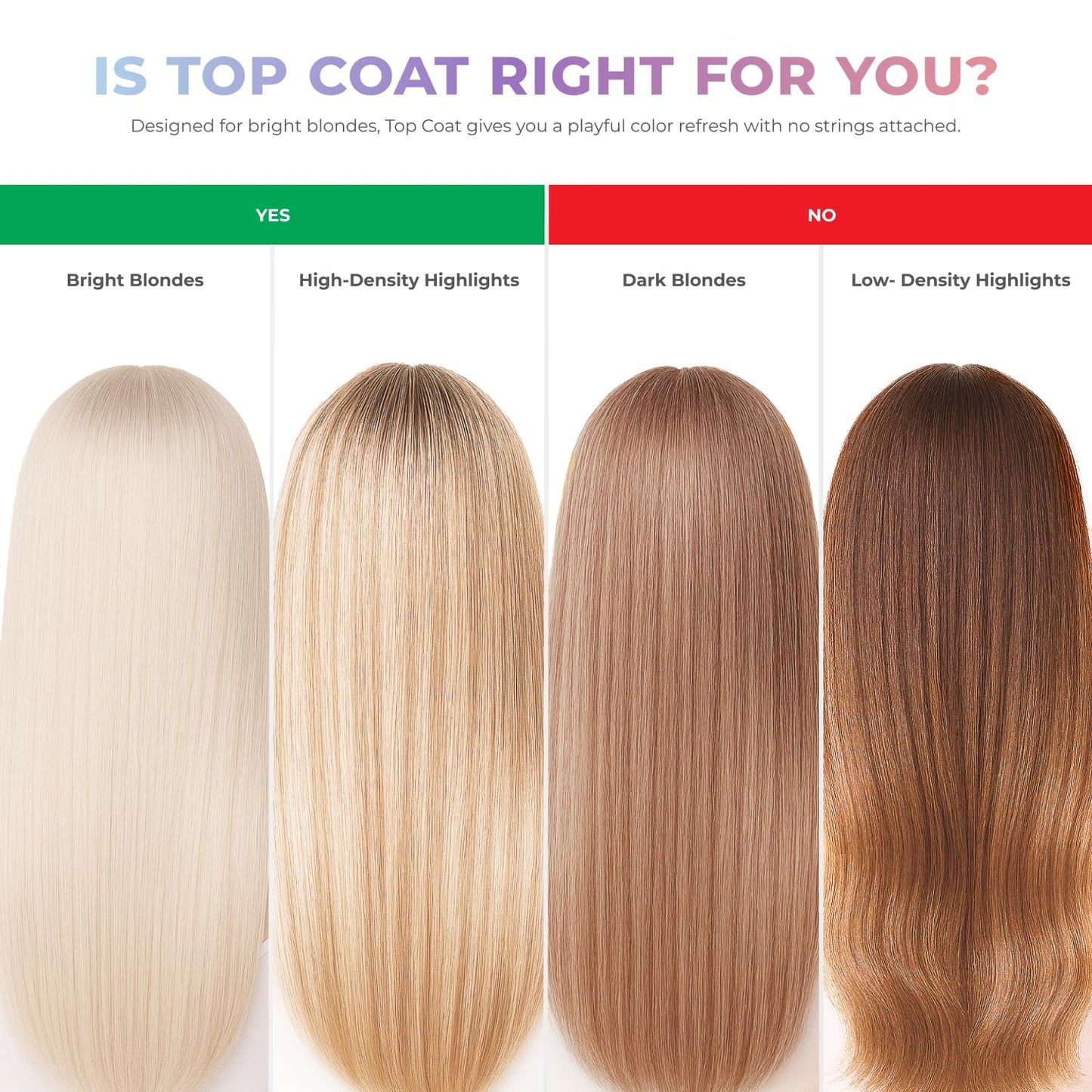 XMONDO Hair 5-Minute Top Coat - Platinum Color-Depositing Conditioner with Bond Booster, Hyaluronic Acid & Plant Protein, Pastel