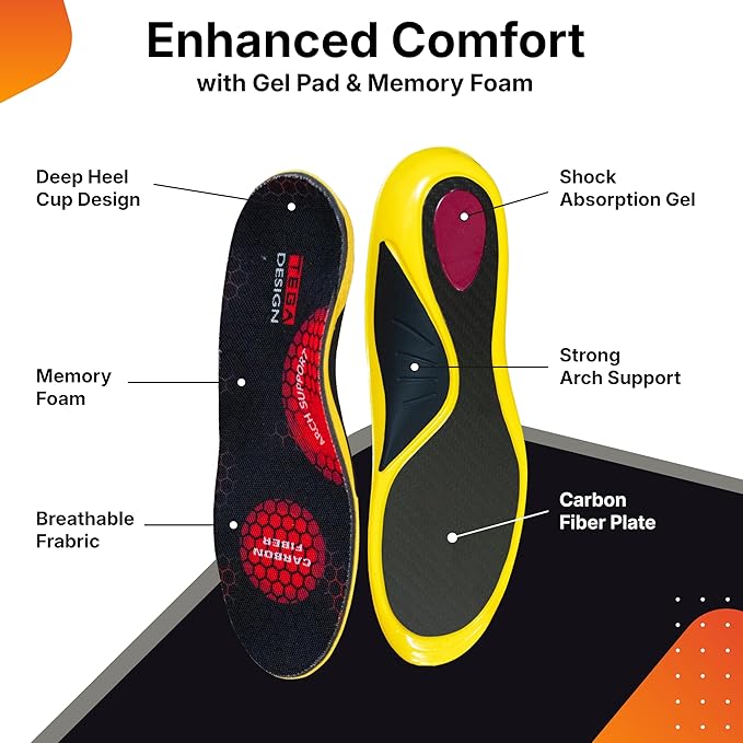 Carbon Fiber Insole with Arch Support – Plantar Fasciitis, Flat Feet, Heel Pain, Overpronation Relief, Running & Sports - Memory Foam & Breathable Fabric - Deep Heel Cup