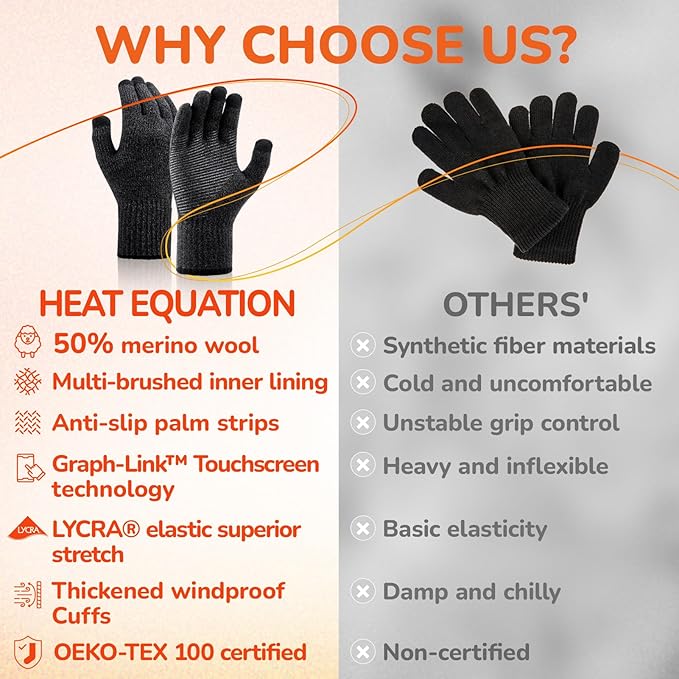 Merino Wool Gloves for Men Women Touch Screen Warm Anti-Slip Glove Liners Thermal for Driving Hiking