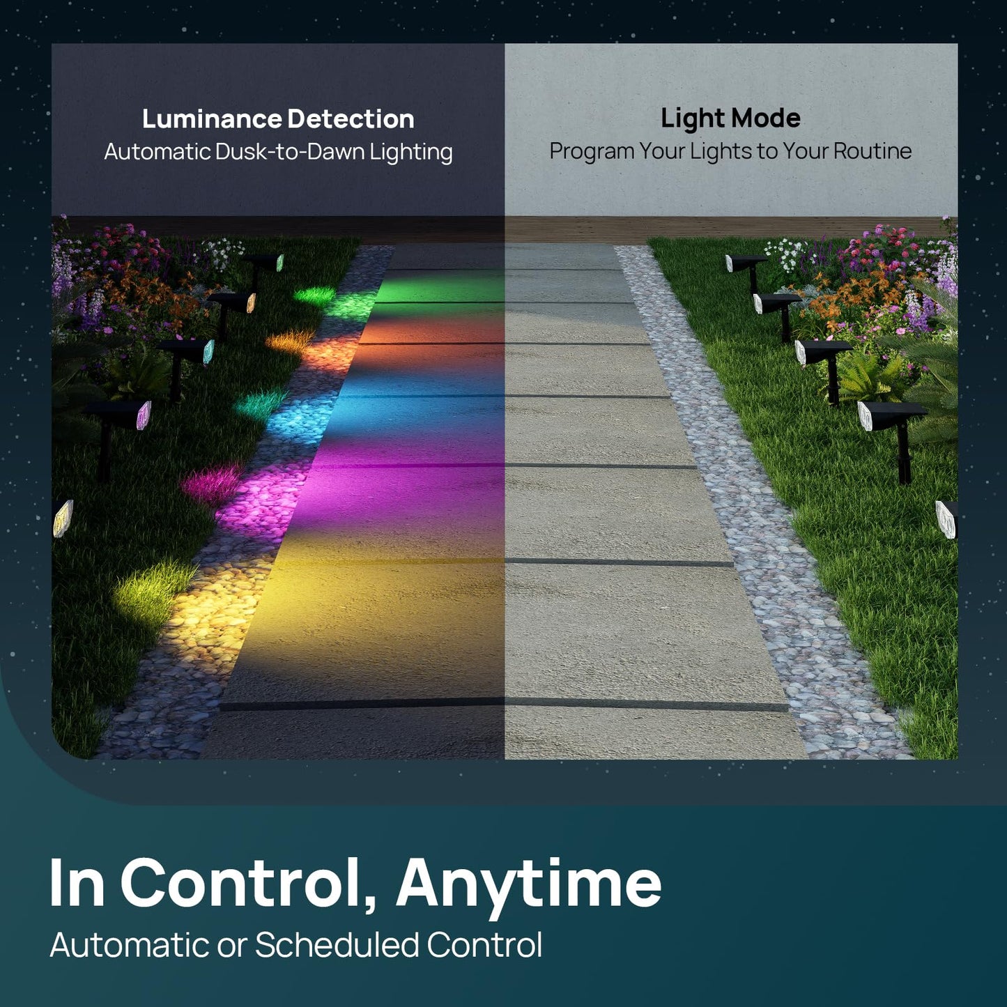Linkind Smart Solar Spot Lights Outdoor SL5C, Solar Lights Outdoor Spotlight Cool/Warm White/Color Changing, APP/Voice Control IP67 Landscape Lighting for Yard, Garden, Pathway(2 Pack)