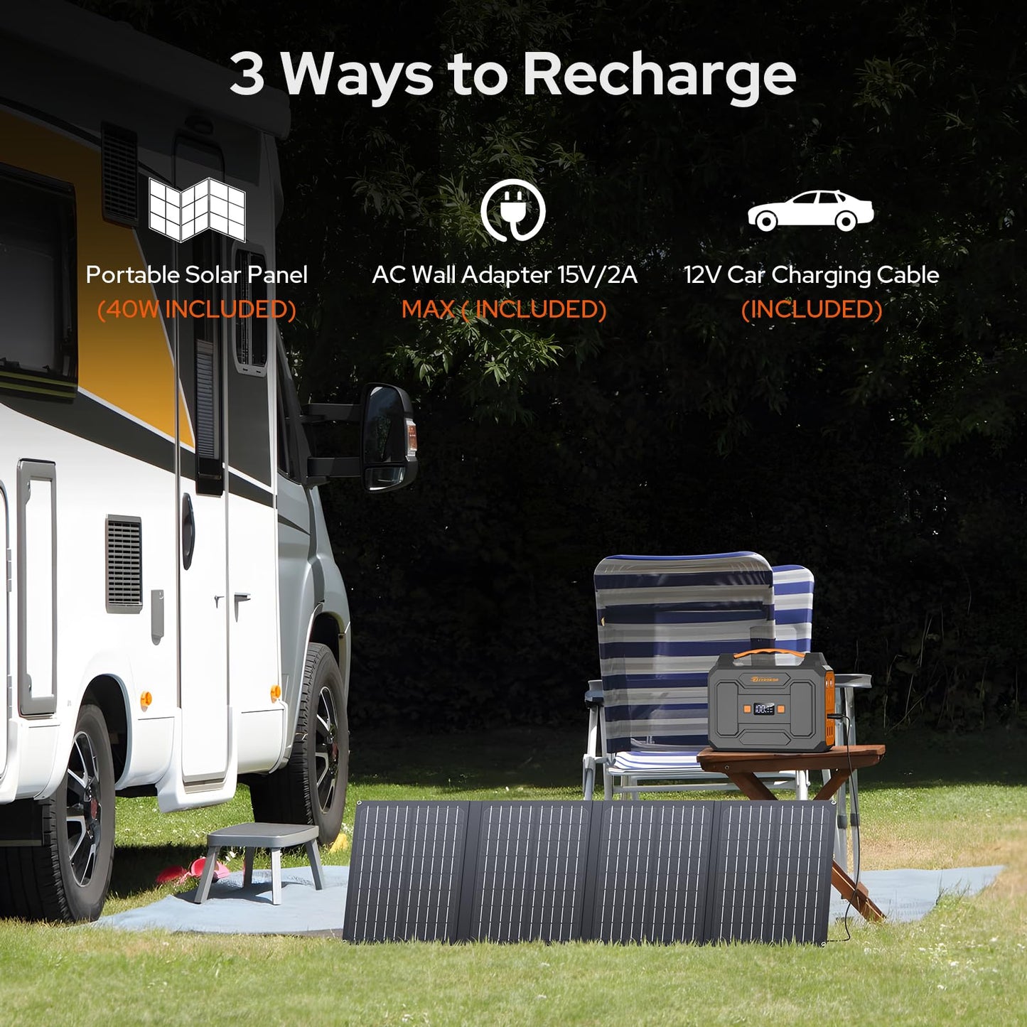 Portable Solar Power Station 100W with Foldable 40W Solar Panel,120W 110V Portable Power Pack with AC Outlet for Laptop Smart Device Outdoor Camping RV Hiking Outdoor Backup with Solar Charger