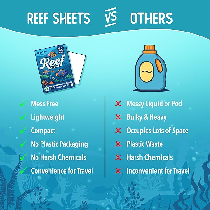 Reef Sheets Laundry Detergent Sheets, 192 loads, Hypoallergenic & Plastic-Free Eco-Friendly Packaging, Gentle on Skin, Tough on Stains, Travel-Friendly, Fragrance Free, 32ct (3 Pack)