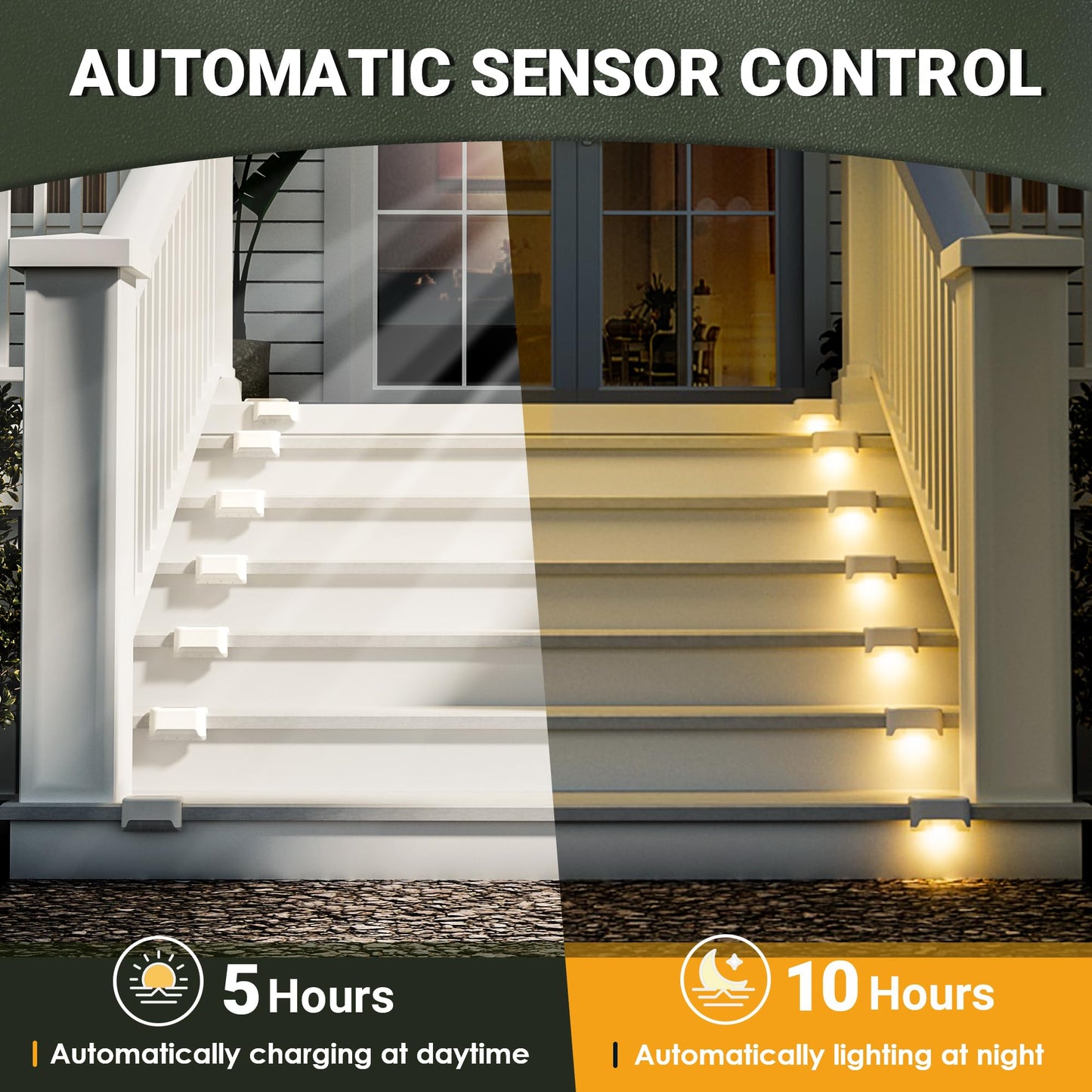 PATIOWIN Solar Fence Lights Outdoor - Waterproof LED Lights for Deck, Stairs, Fence, Patio, Yard, Porch and Balcony (20 Pack, Warm White)