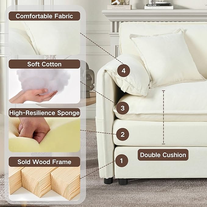 RENDGO 76" Modular Sectional Sofa, Chenille Cloud Couch for Living Room & Apartment, Deep Seat Comfort, Flexible Loveseat Combination Sofa for Home & Office,Beige