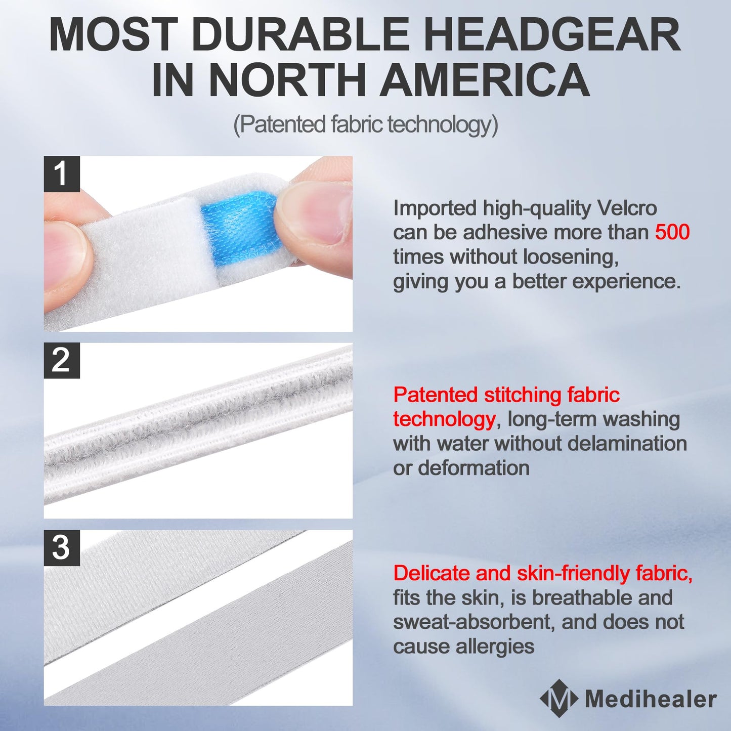 Replacement Frame Kit for Airfit F20, Include 1PCS Frame & 1PCS Headgear & 1Pair Clips & 2PCS Strap Covers(No Elbow), Great Value Supplies by Medihealer