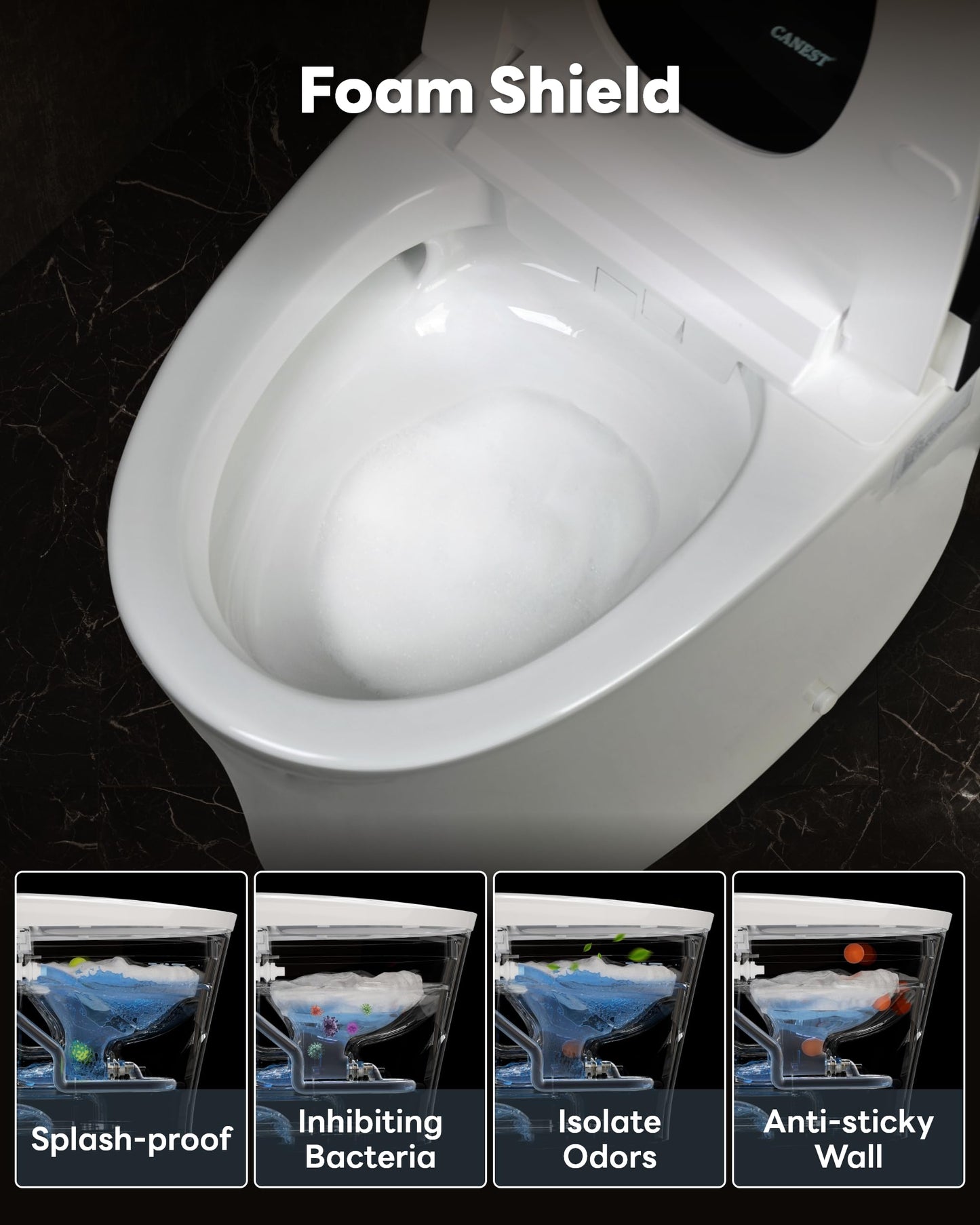 CANEST Smart Toilet with Foam Shield, 17.5" ADA Chair Height, 1.1/1.6GPF Dual-Flush Bidet Toilet, 12" Rough-in, One Piece Toilet, Auto Open/Close, Instant Hot Water, Eco Mode, Deodorization