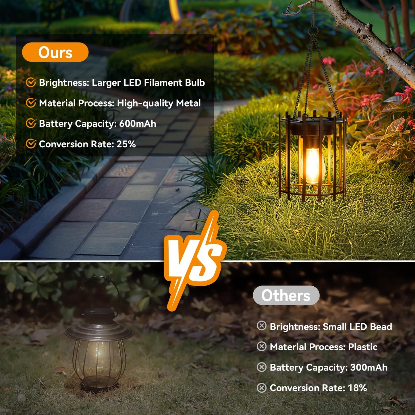 KOOPER Solar Lanterns Outdoor Waterproof, 14.56" Upgraded Bright Hanging Solar Lights Outdoor Lanterns Decorative, Auto ON/Off Metal Hanging Lantern Lights for Pathway Yard Patio Garden Decor 2 Pack