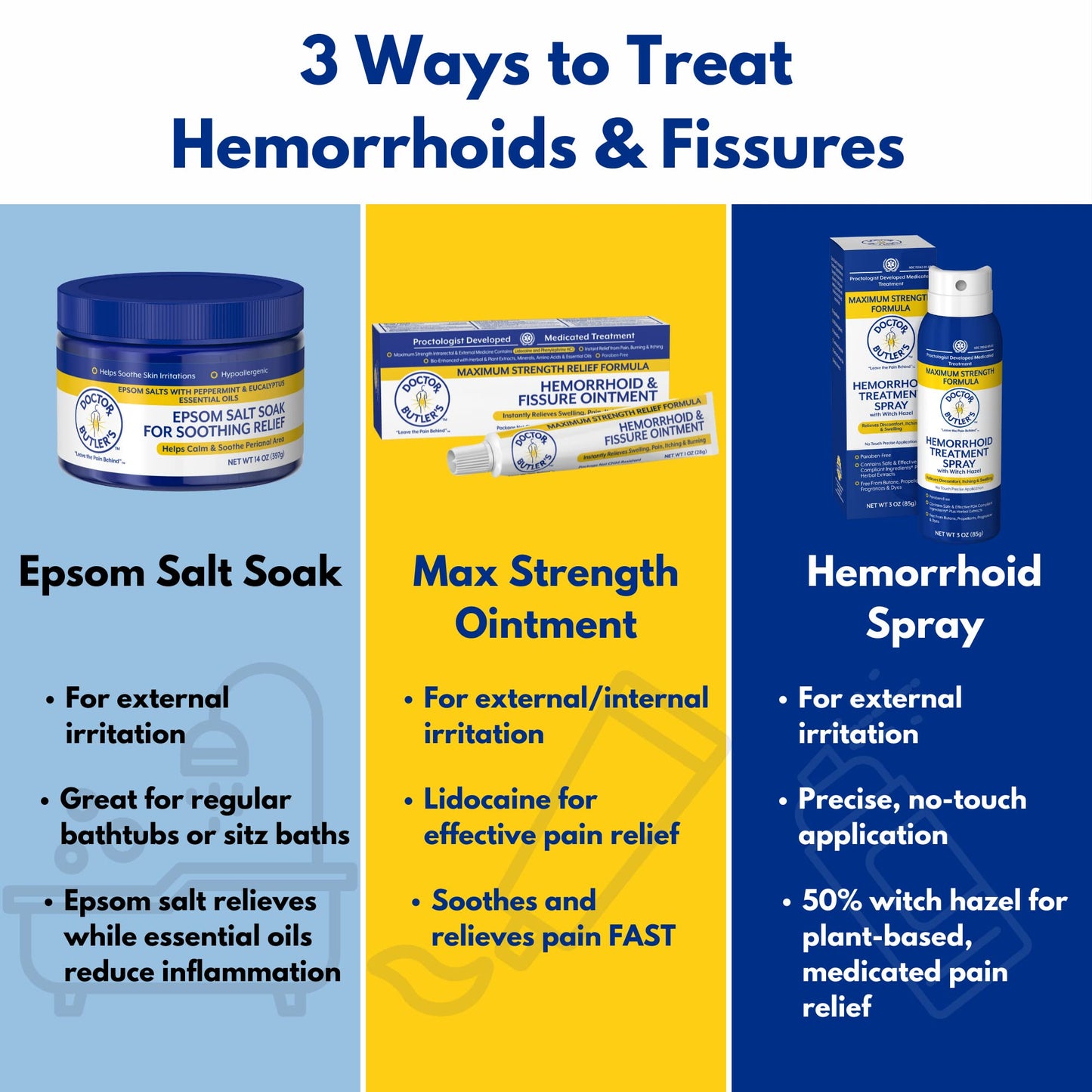Doctor Butler's Hemorrhoid Treatment Bundle - Includes Hemorrhoid & Fissure Ointment with 4% Lidocaine, Hemorrhoid Spray with Witch Hazel, and Epsom Bath Salts to Help Reduce Irritation