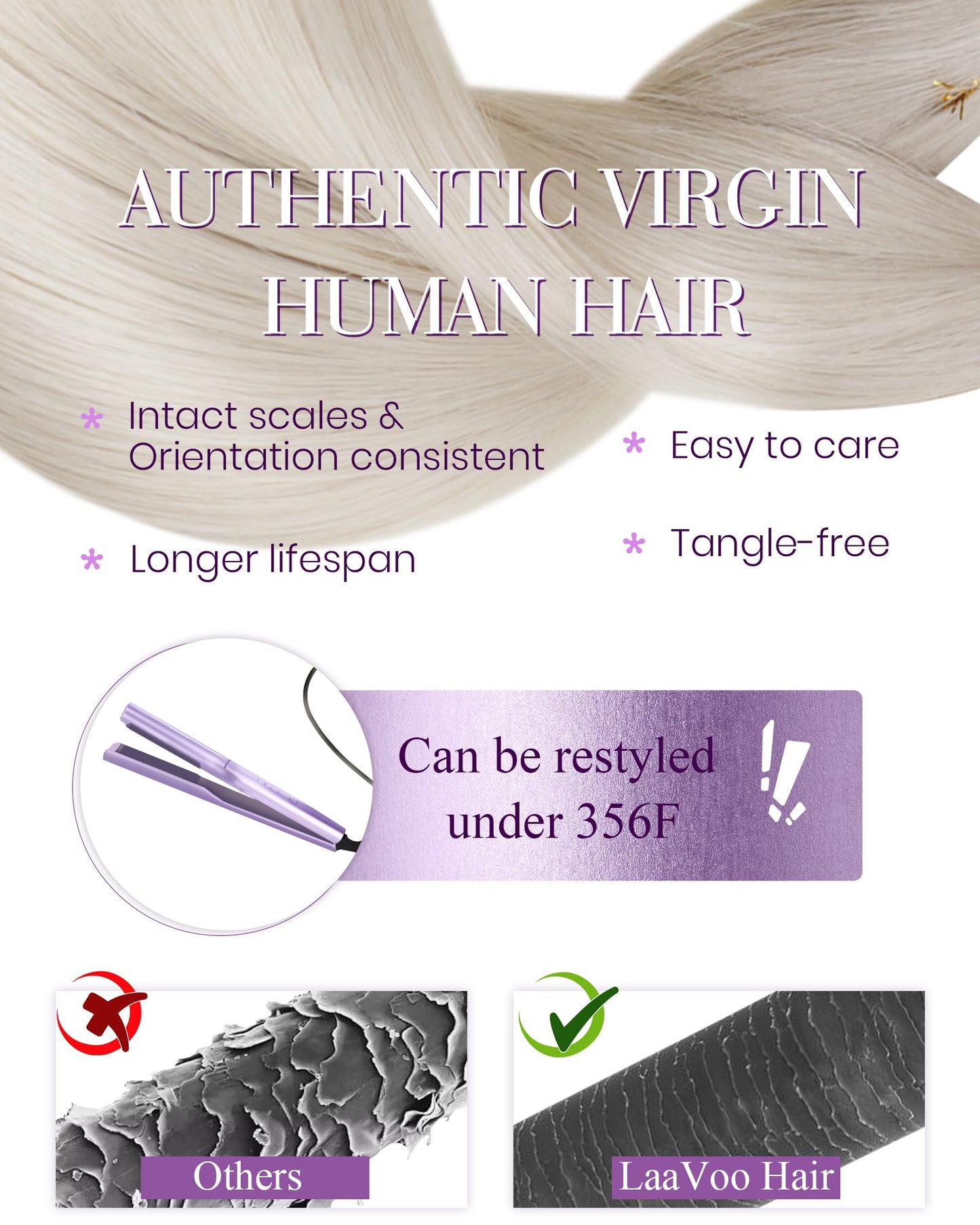 LaaVoo I Tip Hair Extensions Human Hair Platinum Blonde Itip Human Hair Extensions Blonde Cold Fusion Itips Hair Extensions Huma