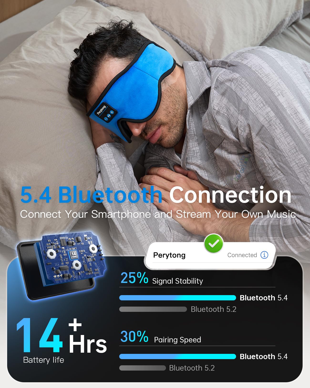 Sleep Mask with Bluetooth 5.4 Headphones, Wireless Music Sleep Eye Mask for Side Sleepers, 3D Contoured Comfort & Built-in HD Stereo Earphones, Noise Canceling & Blackout for Travel (Bright Blue)