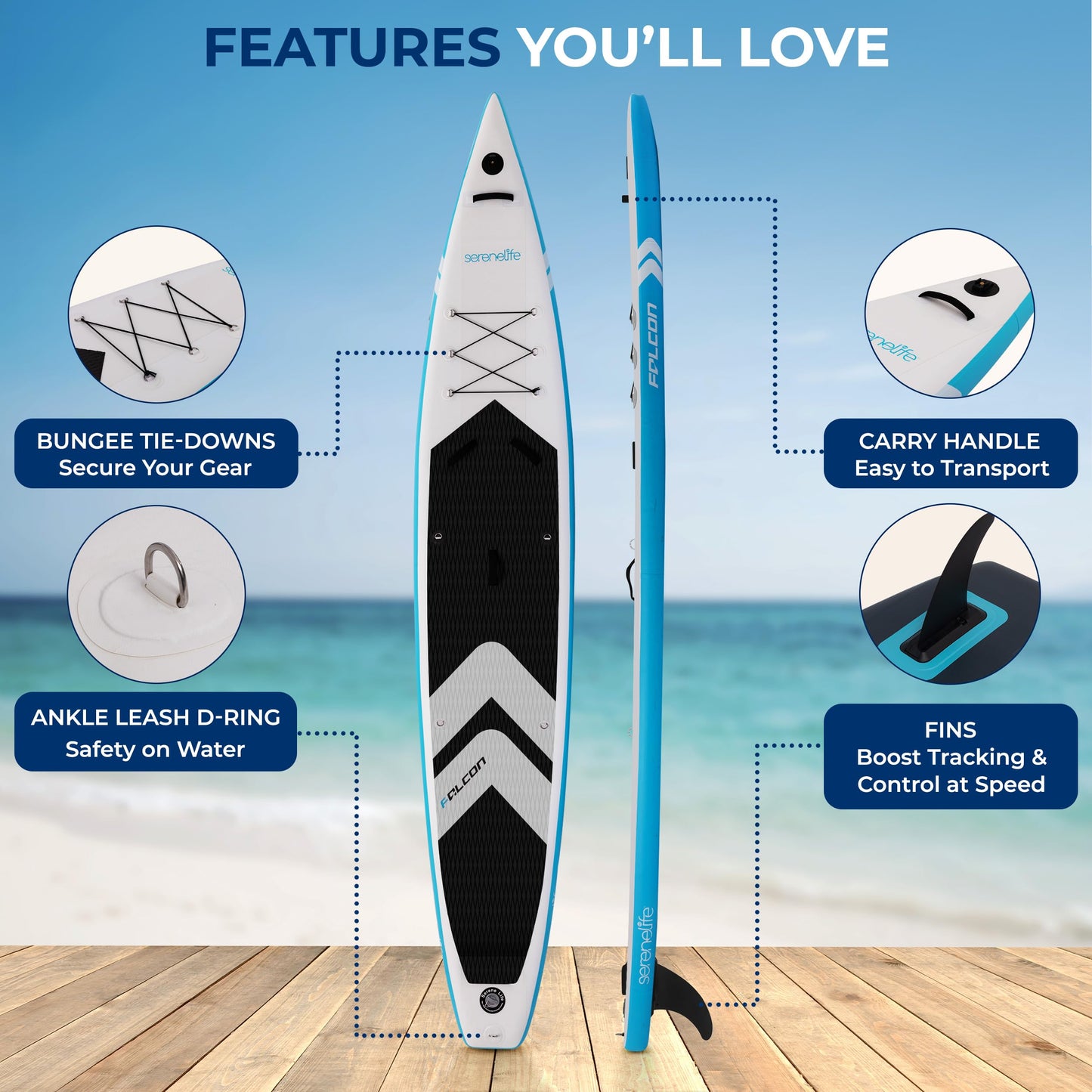 SereneLife 14’ Inflatable Stand Up Paddle Board for Racing - 28” Narrow Design for Expert Paddlers with Non-Slip EVA Deck Pad, Includes Premium SUP Accessories and GoPro Mount, for Youth and Adults