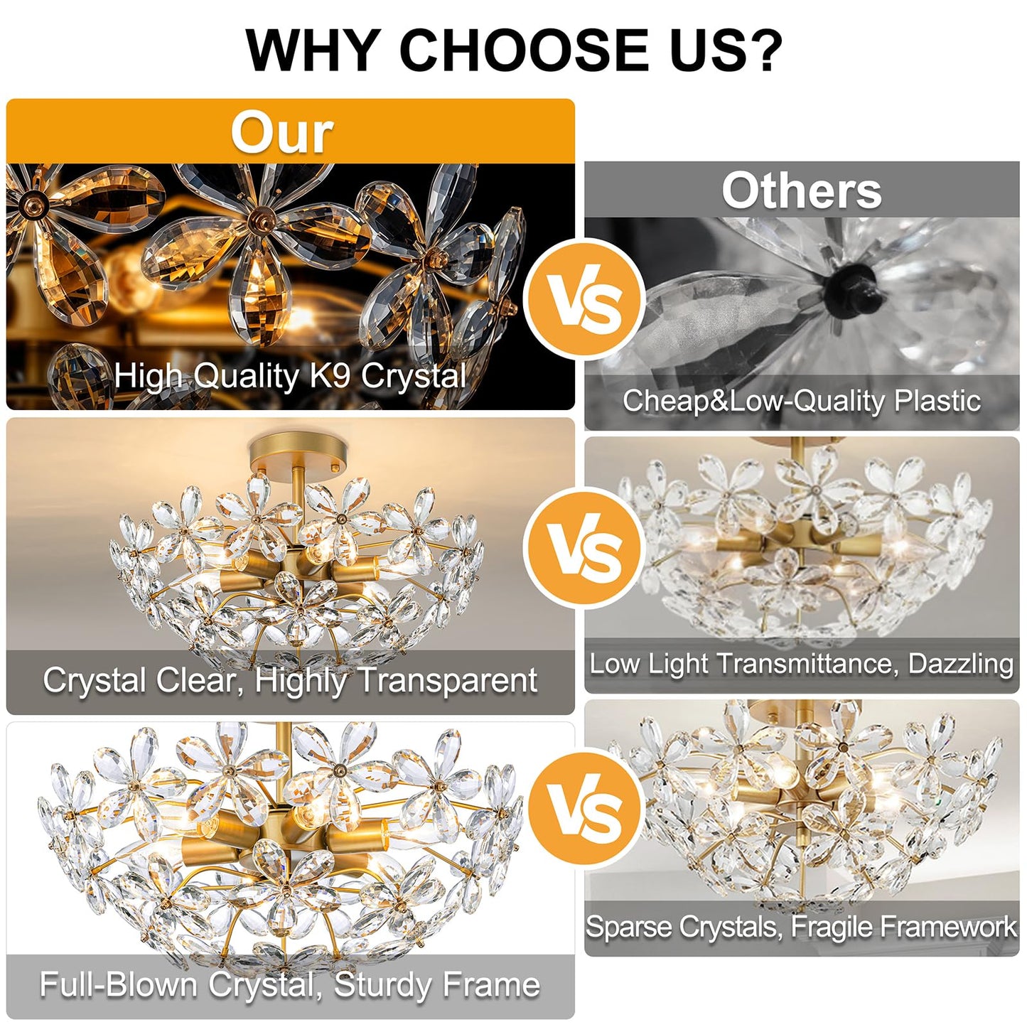 LOZOHOM Black Flower Ceiling Light,Crystal Closet Ceiling Light Fixtures,17.7" 6-Light Modern Flush Mount Chandelier for Bedroom Dining Room Hallway Living Room Entryway Foyer