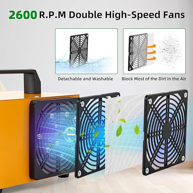 HHGM 8000 Million Negative Ion Air purifier Odor Eliminator Air Purifiers Filterless Ionizers Air Freshener Air Cleaners for home, Office, Dust, Pets, Smoke