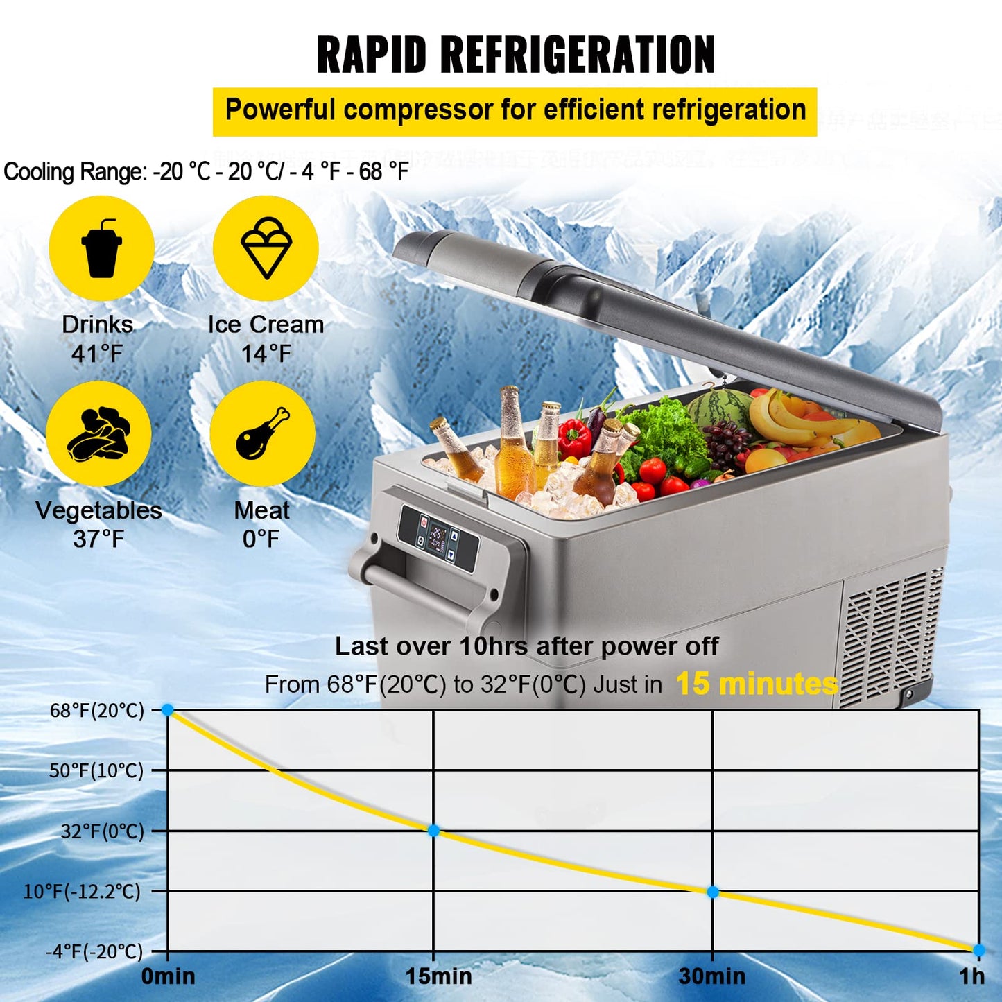 VEVOR Portable Refrigerator 37 Quart(35 Liter),Travel,Car Refrigerator Dual Zone with 12/24v DC & 110-240v AC for Camping, Fishing,12 Volt Refrigerator App Control(-4℉~68℉), Outdoor or Home Use