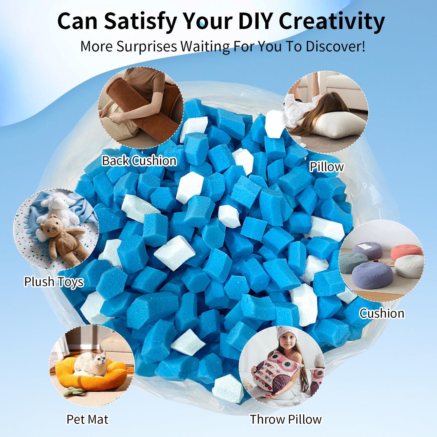 Garifon 50lbs Bean Bag Filler, Pillow Filler Stuffing, Bean Bag Filling, Shredded Memory Foam Filling, Punching Bag Filler, Foam Refill for Pouf/Ottoman Stuffing/Boxing Bag,Added Gel Particles