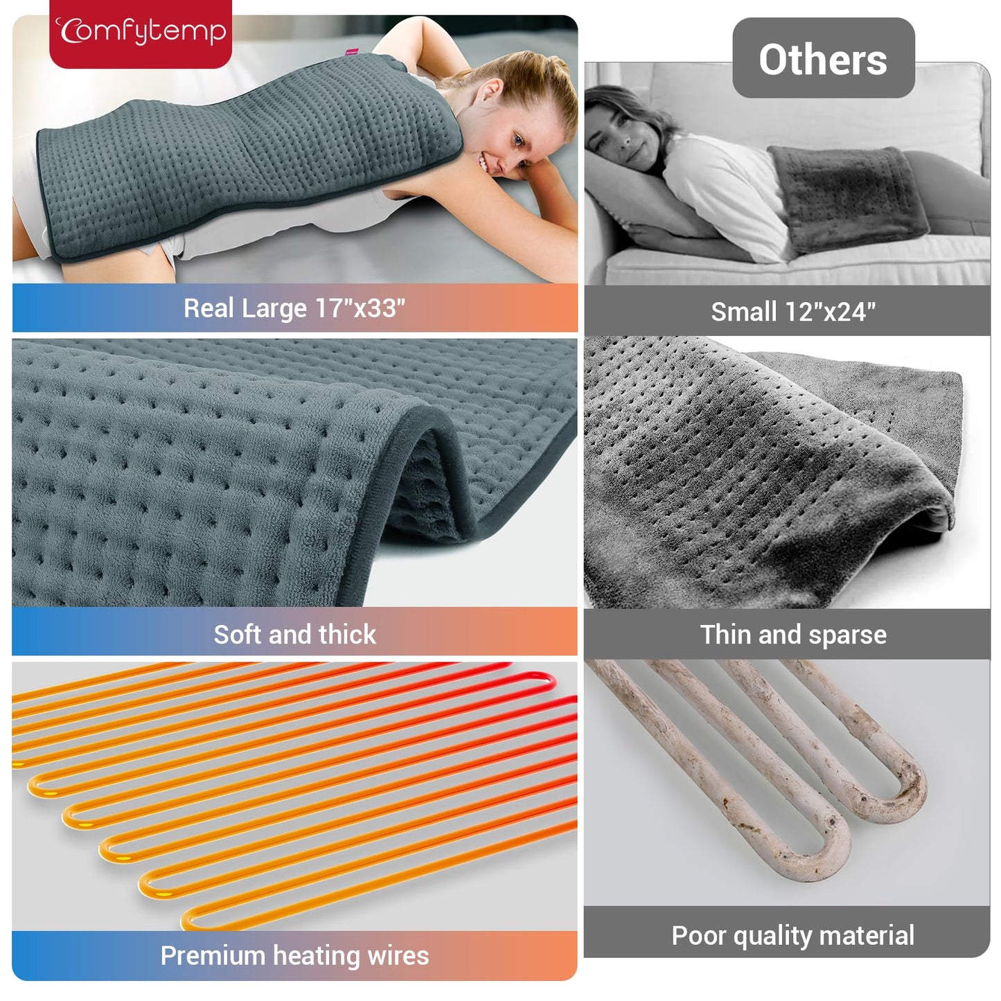Comfytemp 17''x 33'' King Size Heating Pad for Back & Period, FSA Eligible Items Only List, HSA Approve Extra Large Cute Heating Pad XXL, Electric Heat Pad for Neck/Shoulder/Knee, Washable, Gray