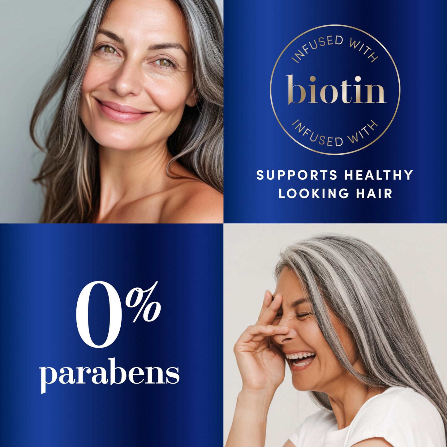 Hair Biology Biotin-Infused Purple Shampoo and Conditioner Set for Grey Hair, Anti-Brassiness, Moisturizing, Color-Safe, Silver