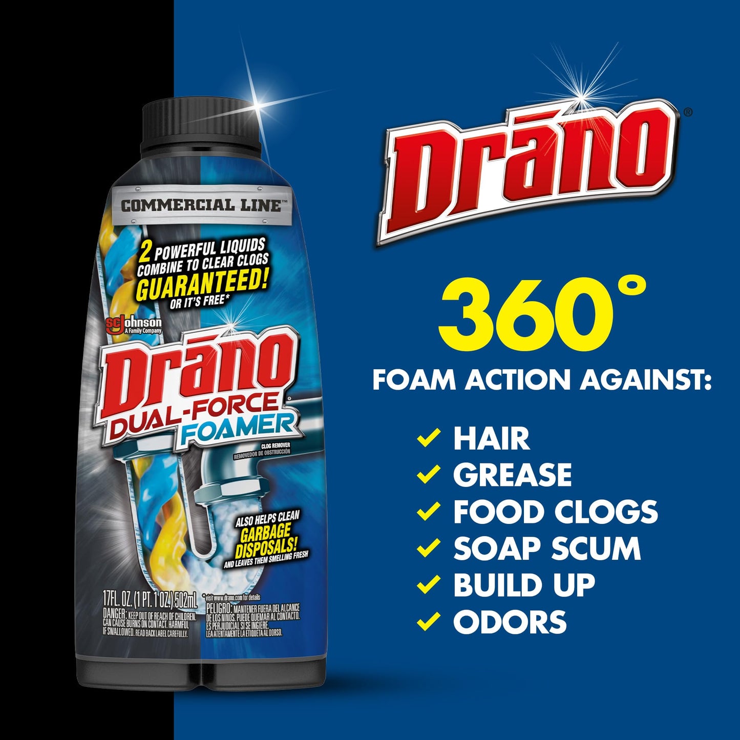 Drano Dual-Force Foamer Clog Remover, Commercial Line, 17 oz
