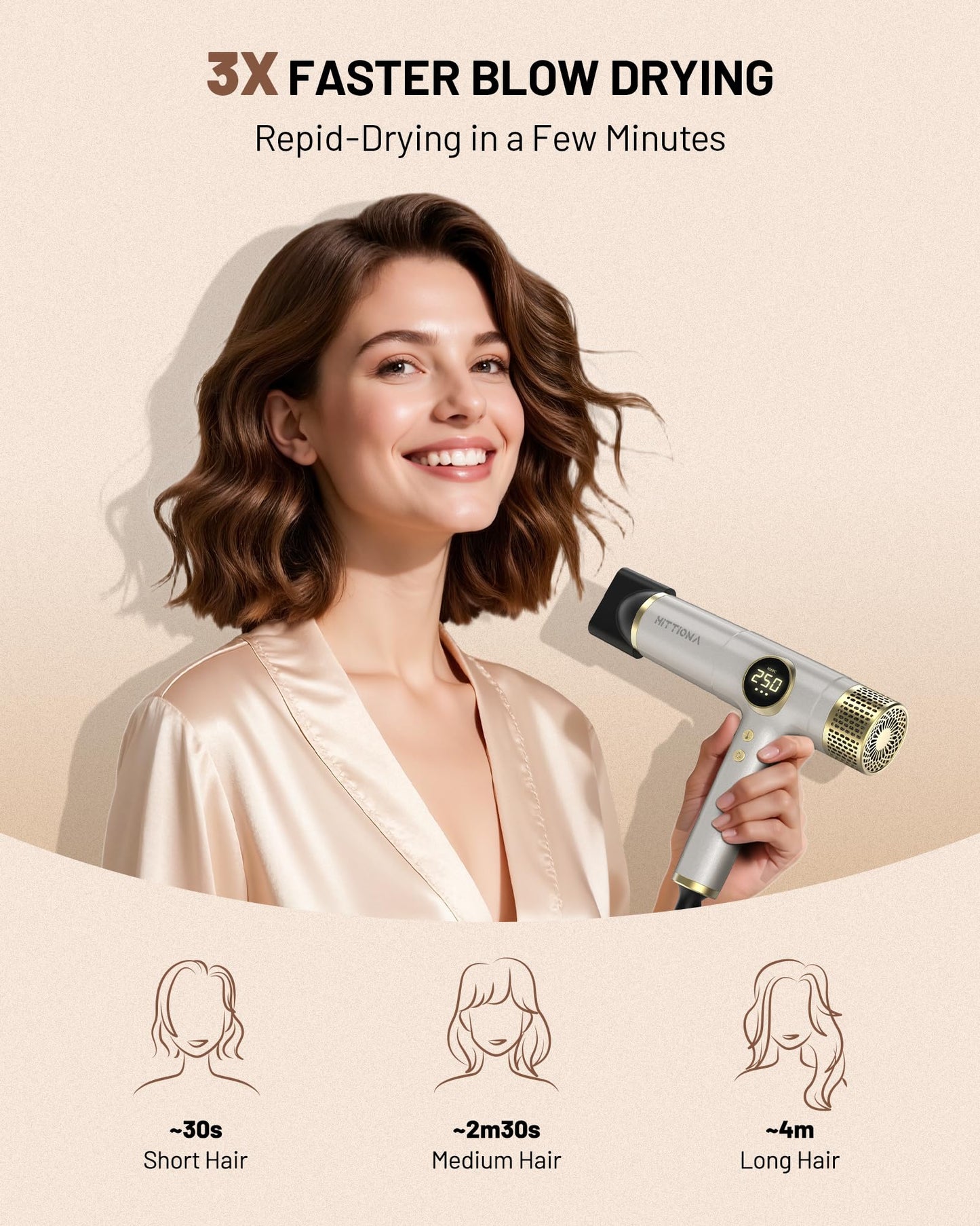 Infrared Ionic Hair Dryer with Diffuser - 2000W Dual Voltage Blow Dryer for Women, Fast Drying, Frizz Control, Lightweight & Low