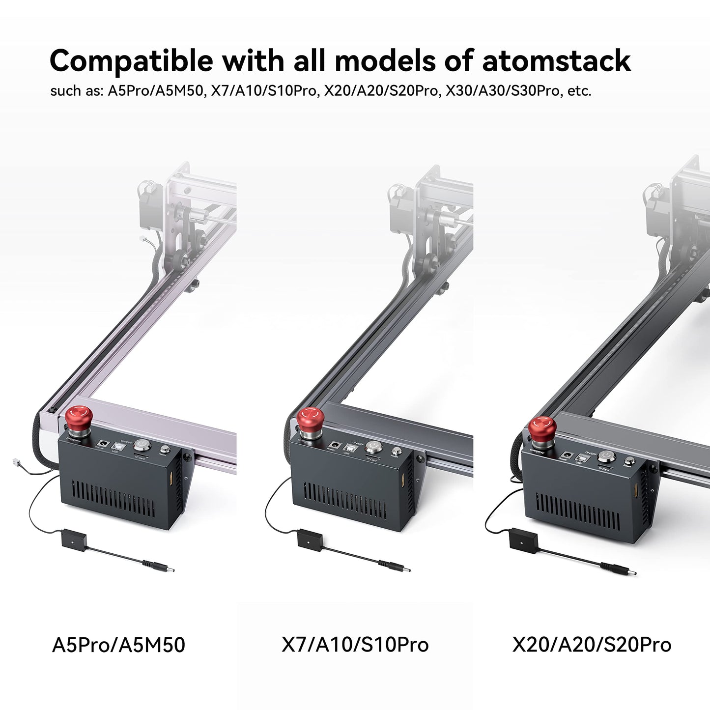 AIC1 Air Assist Automatic Control Kit for All Atomstack Frame-Shape 400 * 410 mm Laser Engraving Machine, Support Offline Engraving, with Emergency Stop Button and Reset Button
