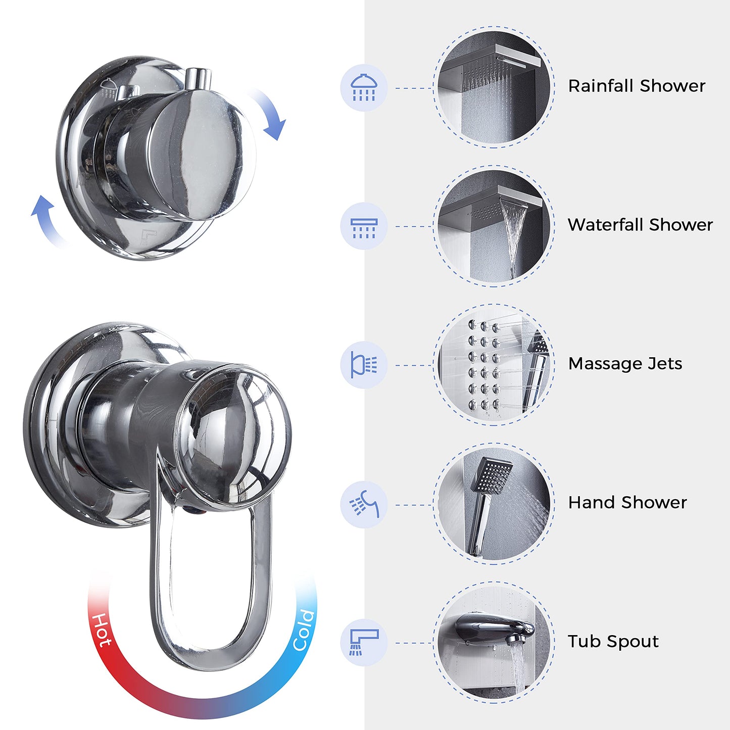 Delavin Stainless Steel Shower Panel Tower System, Wall-Mount Complete Shower Panel with Rainfall Waterfall Shower Head, Massage Body Jets, Tub Spout, Handheld Shower, Brushed Nickel