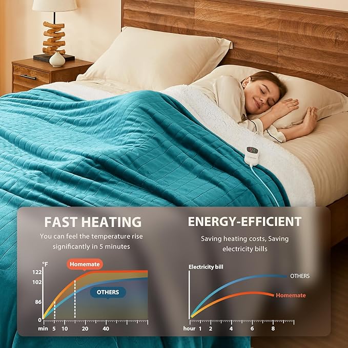 Homemate Electric Heated Blanket Full - 72"x84" Heating Bed Blankets Throw with 10 Heating Levels 8 Hours Auto Off Fast Heating Over-Heated Protection Ultra Soft Warm Flannel ETL Certified