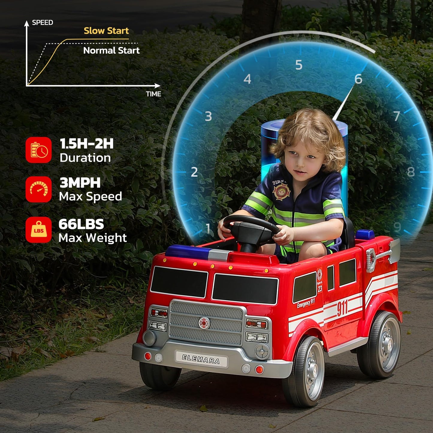 ELEMARA 12V Ride on Fire Truck, Battery Powered Toddler Electric Vehicle w/Parent Remote Control,Ride on Car for Kids,Siren-Call,walkie-talkies, Flashing Lights,Fire Extinguishers, Bluetooth,Music,UBS