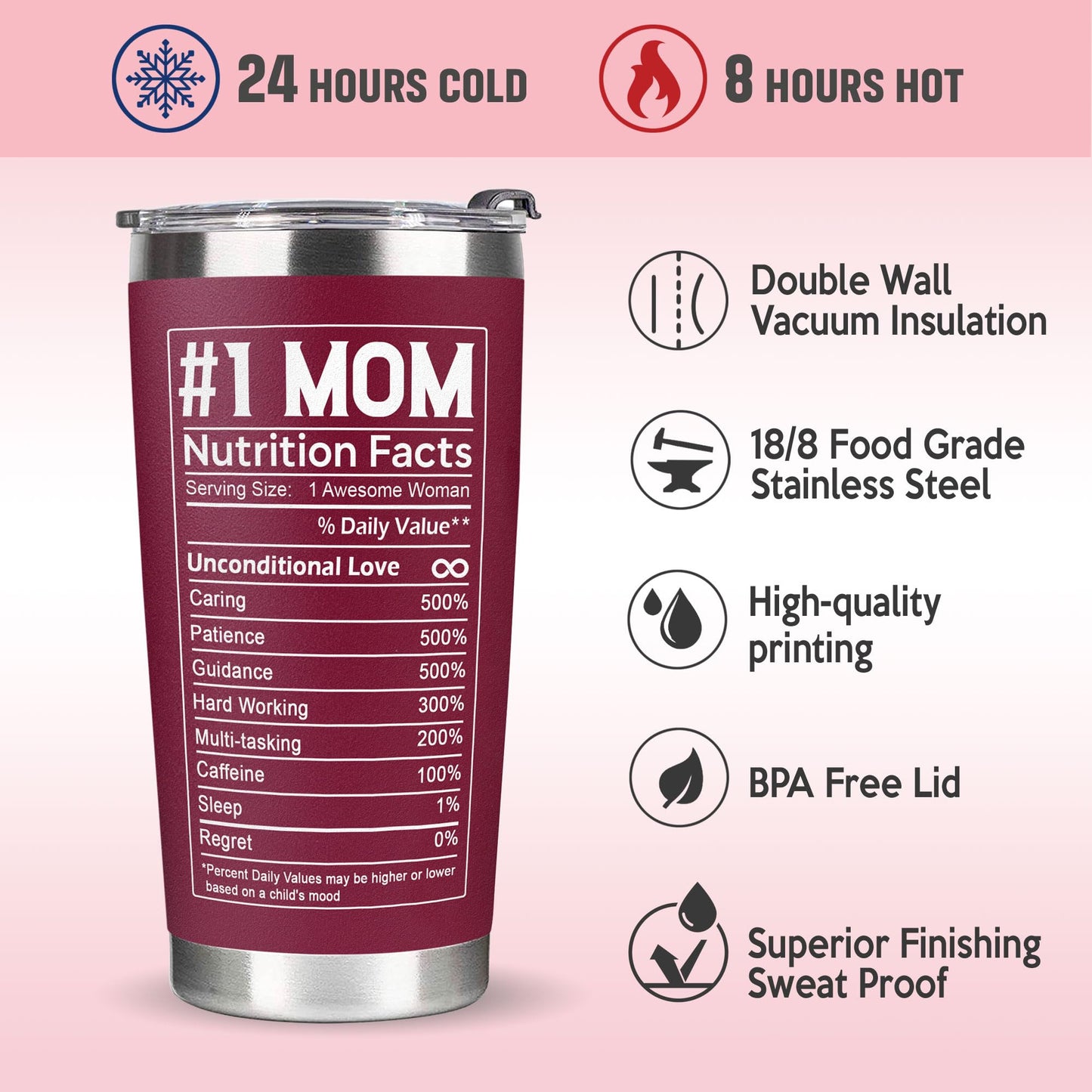 Gifts for Mom from Daughter, Son - Mothers Day Gifts for Mom, Wife, Women - Moms Birthday Gift Ideas, Cool Birthday gifts for Moms, Mothers - Best mom Tumbler, 20 Oz Stainless Steel moms Coffee Cup