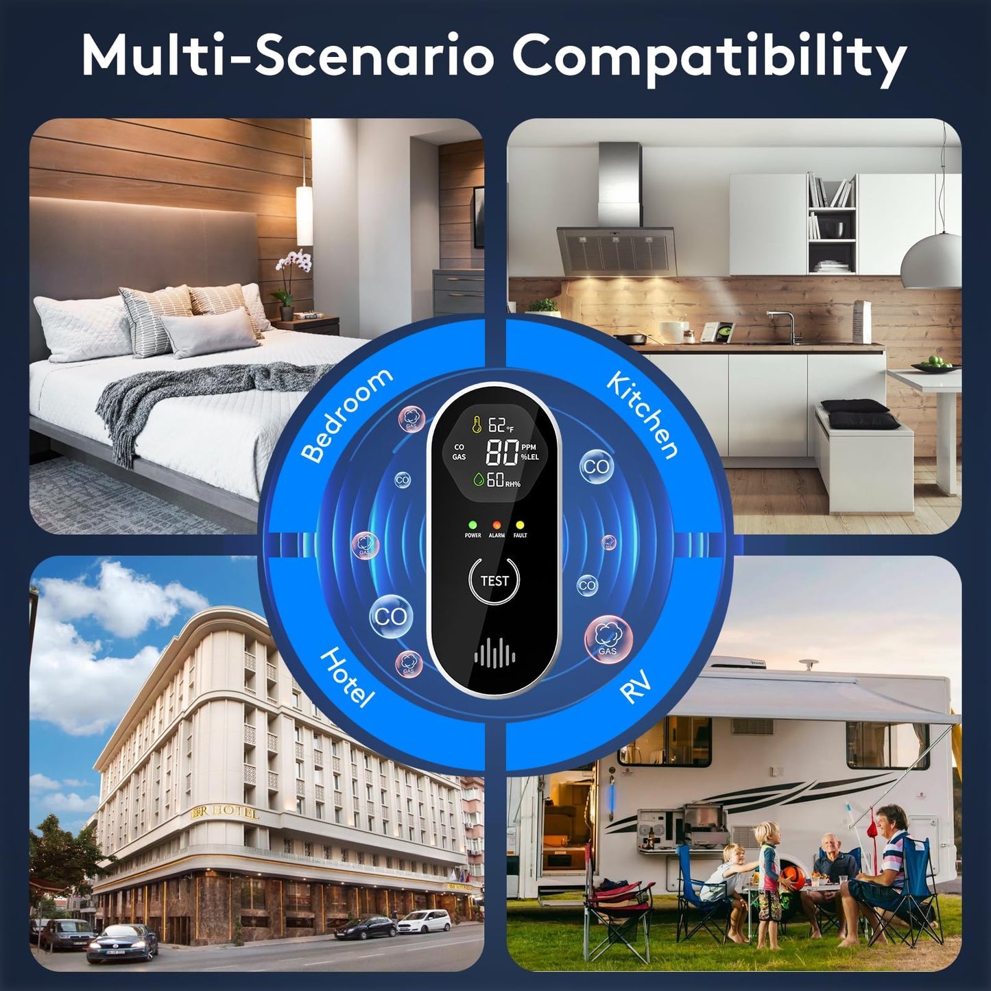 2 Packs Carbon Monoxide Detectors, 4-in-1 CO & Natural Gas Detection Plug-in, 85dB Warning with Digital Screen, Easy Installation for RV/Bedroom/Office,Provides Reliable Daily Monitoring