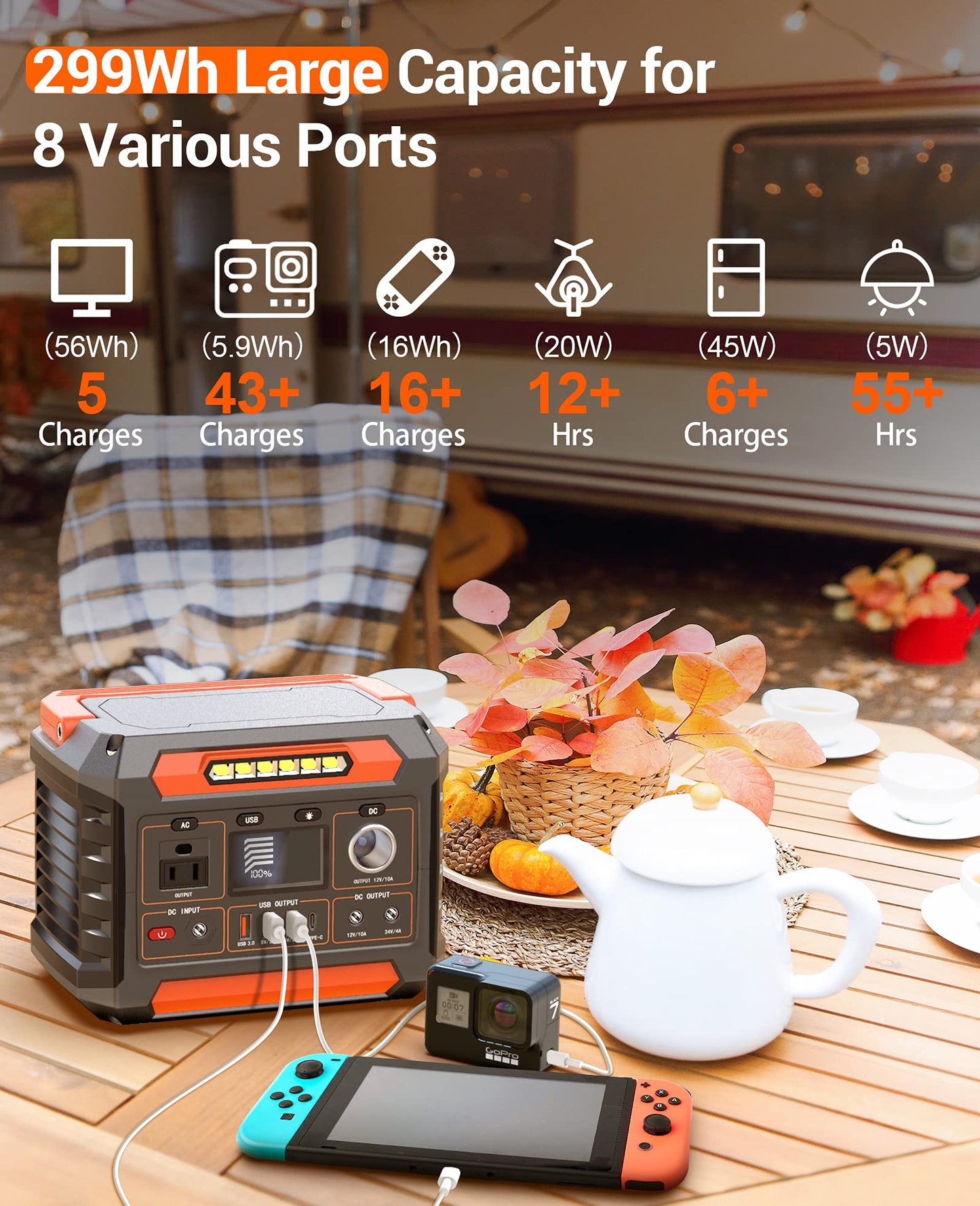 Progeny 300W Portable Power Station, 299Wh/80818Mah Solar Generator, Regulated Dc Output Backup Battery With Pass-Through Chargi
