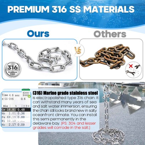 hannger 5/16" x 10' Anchor Chain Kit, 316 Stainless Steel Marine Grade Boat Anchor Chain, Heavy-Duty Anchor Lead Chain w/ 2 Pcs Anti-Off Double Shackle Link Ends for Boat, Pontoon, Deck, Fishing