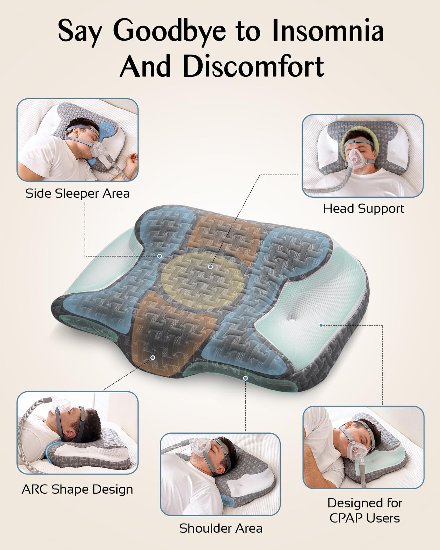 Joynox Cervical Neck Pillow for Cpap Users, Memory Foam Sleep Apnea Pillow, Ergonomic Adjustable Cpap Pillows for Side and Back Sleepers, Reducing Air Leaks and Mask Pressure