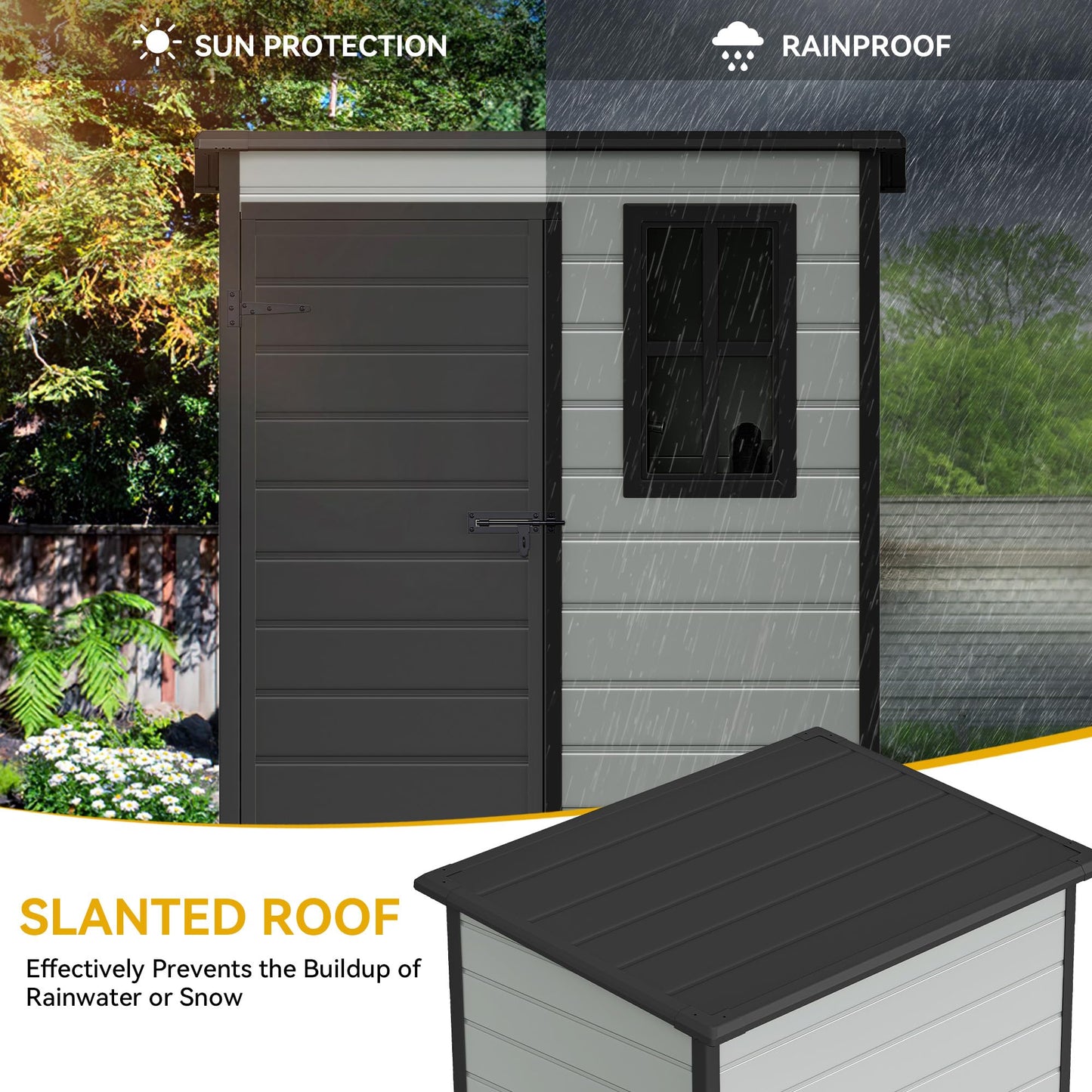DWVO 5x3 FT Outdoor Storage Shed with Reinforced Floor, All-Weather Resin Storage Shed with Lockable Door & Window, Waterproof Plastic Tool Storage for Garden, Backyard, Patio, Lawn,Blue-Gray+Black
