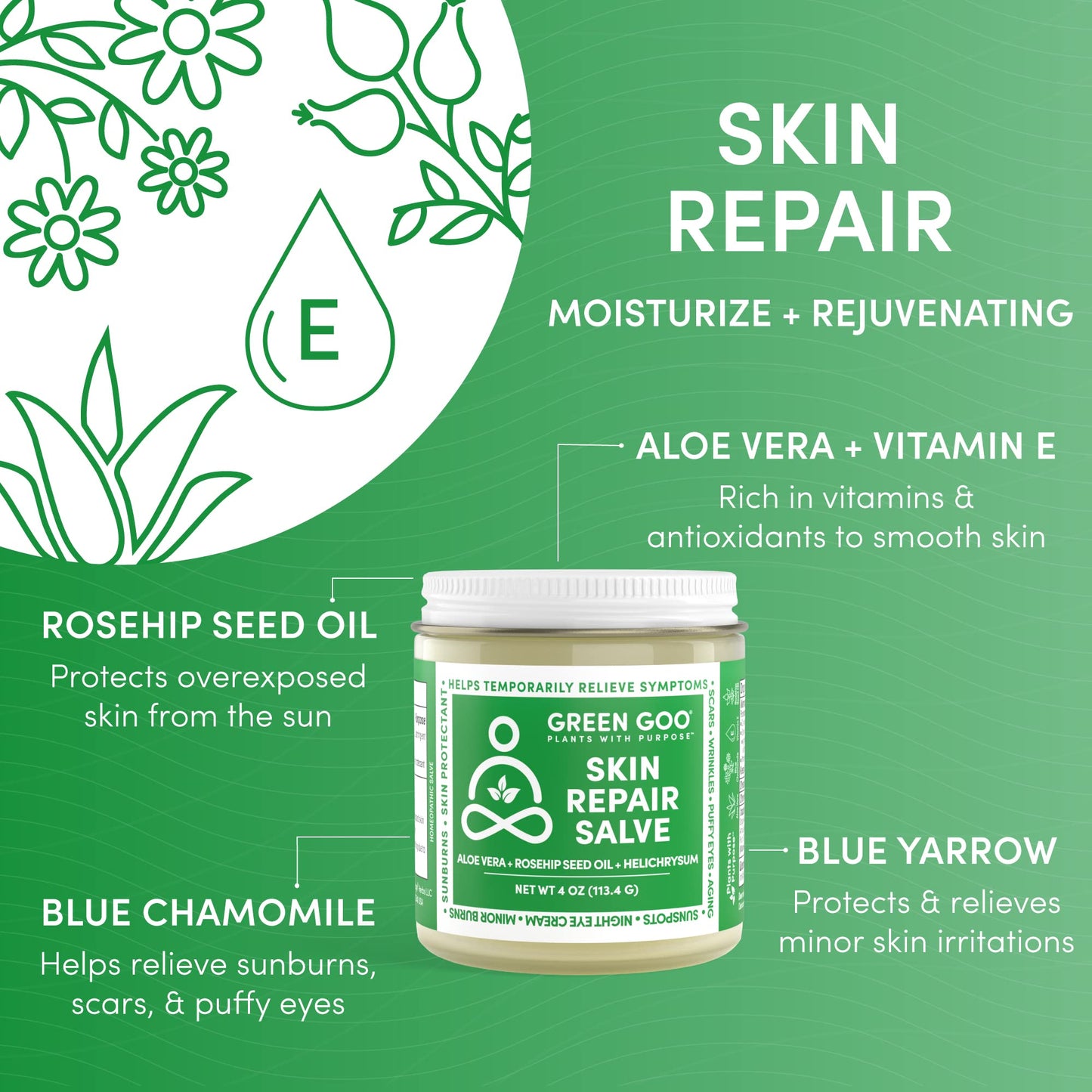 Green Goo Skin Repair Healing Salve, Natural Body & Face Moisturizer with Aloe Vera, Improves Skin's Appearance, Great for Scarr