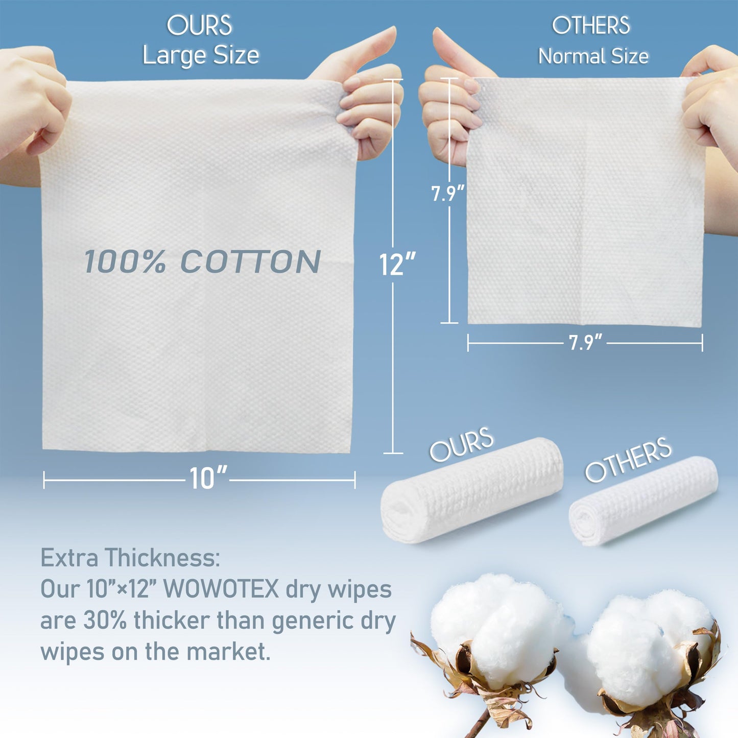 WOWOTEX 100% Cotton Disposable Face Towel 100 Count 10x12 Inch | Biodegradable Thick Soft One Time Use Dry Wipes for Sensitive S