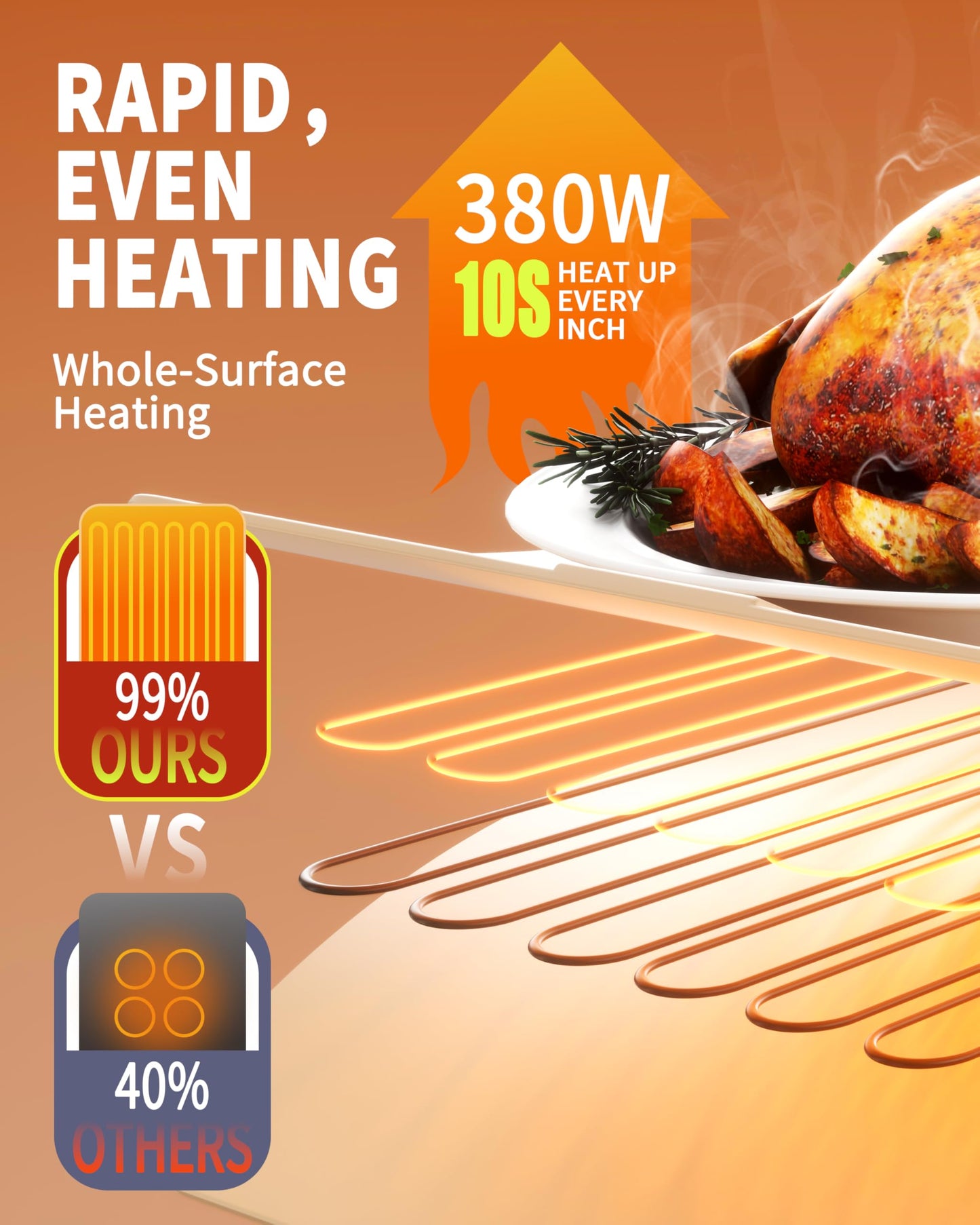 Food Warming Mat, Silicone Full Surface Heating Warming Mat for Food with 6 Temperature Settings, Timer and Child Lock, Electric Roll Up Food Warmers Tray for Parties Buffet,Home and Commercial Use.