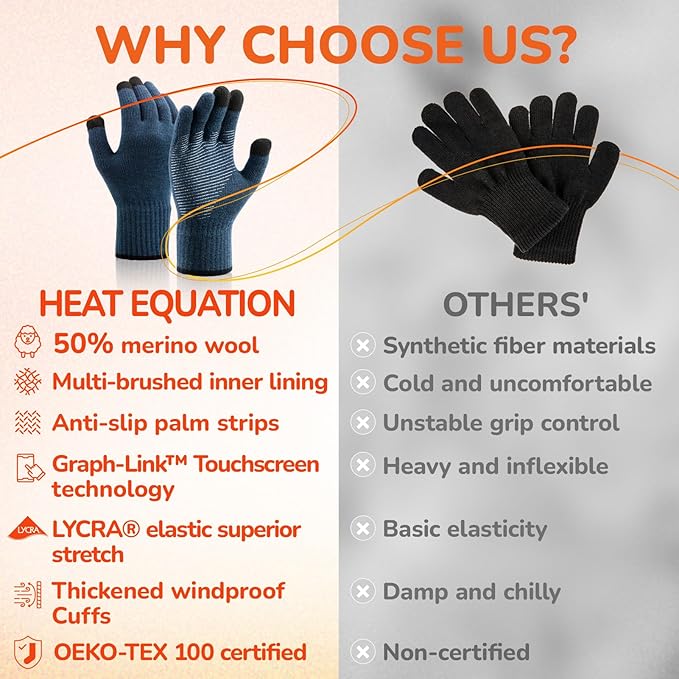 Merino Wool Gloves for Men Women Touch Screen Warm Anti-Slip Glove Liners Thermal for Driving Hiking