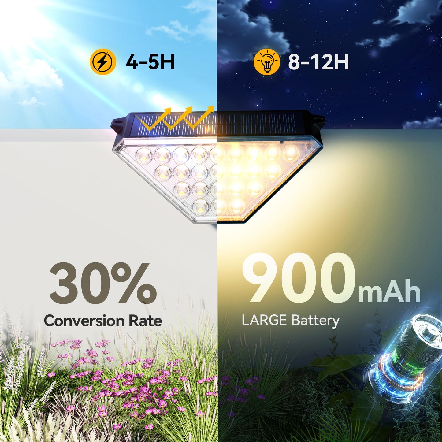 TECKNET Solar Step Lights for Outside, 2 Adjustable Brightness, 2 Mounting Methods, 24 LEDs Solar Stair Lights Outdoor, IP67 Waterproof Deck Light for Yard, Porch, Front Door, Patio, Garden （3000K）