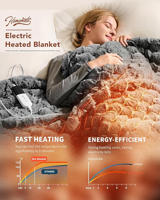 Homemate Electric Heated Throw Blanket - 50"x60" Luxury Faux Fur Heating Bed Blankets with 10 Heating Levels 8 Hours Auto Off Fast Heating Over-Heated Protection Ultra Soft Warm Flannel ETL Certified