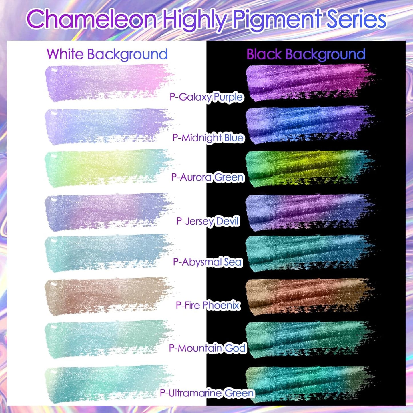 Ceya Highly Chameleon Mica Powder, 1.8oz/ 50g Mountain God Chrome Powder, Cosmetic Grade Pearlescent Effect Color Shift Pigment for Epoxy Resin, Makeup, Nail Polish, Soap Dye, Candle Making, Slime