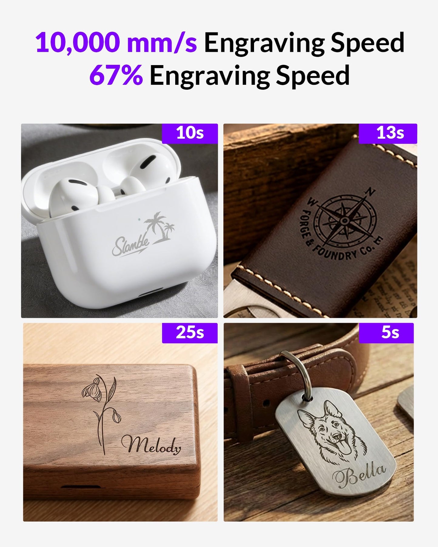 WeCreat Lumos Flex 15W Fiber & 15W Doide Dual Laser Engraver, Built-in 50MP Camera, 10000mm/s Ultra Fast, 3D Embossing, Metal Cutting, Color Marking on Metal, Portable Desktop Laser Engraving Machine